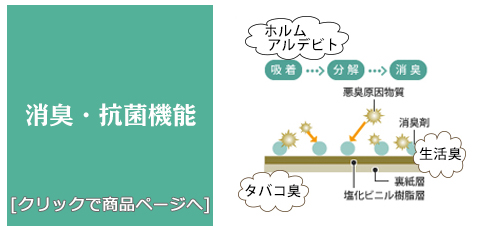 大阪 [内装リフォーム]抗菌・消臭/生のり付き壁紙